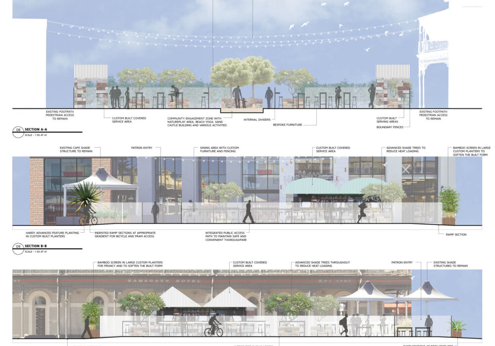 Pop-up Community Space work
